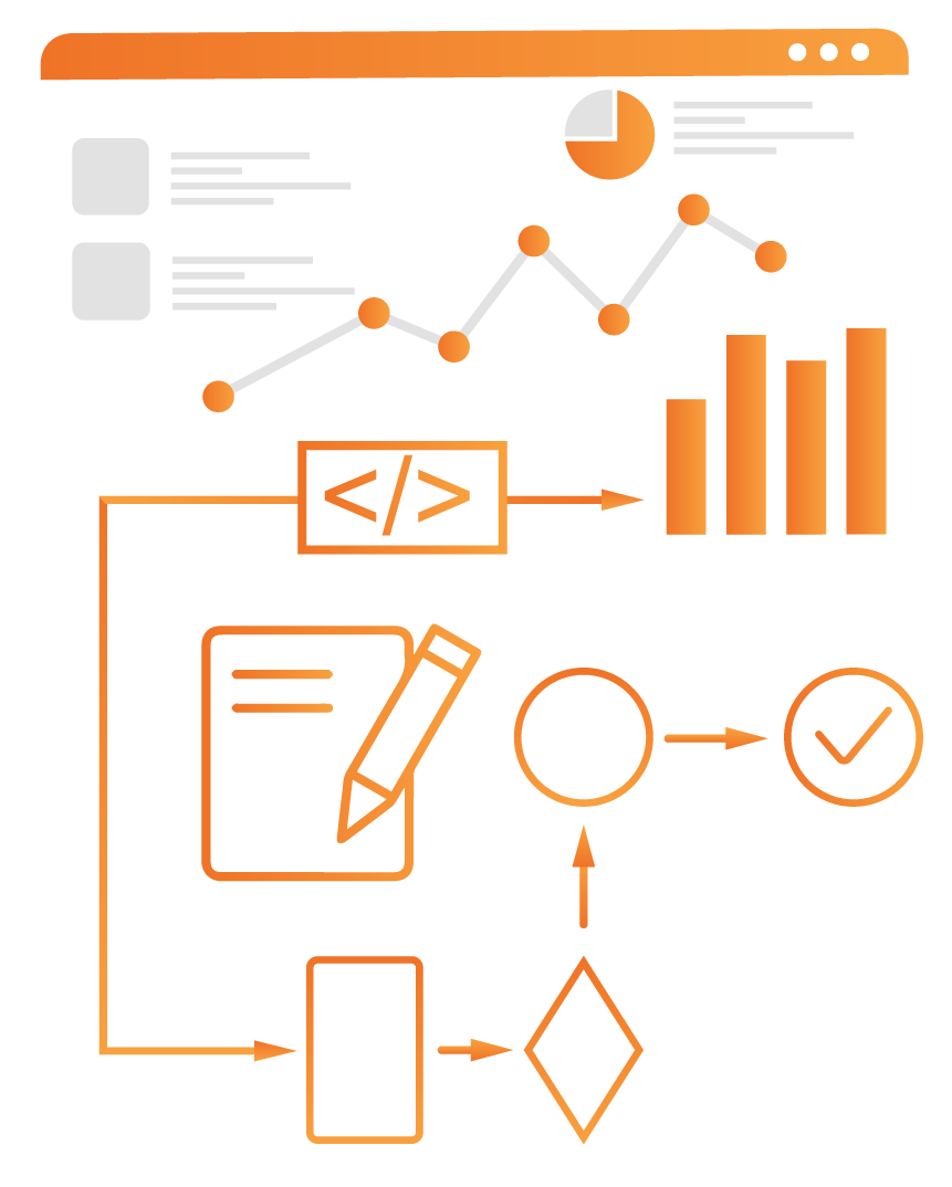 Business Logic Automation