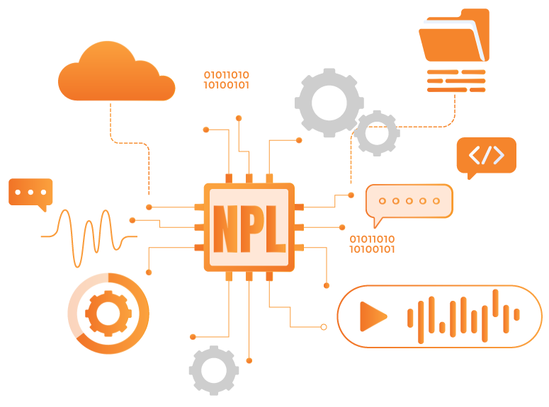 AI-Powered Computer Vision & NLP Services at Scale