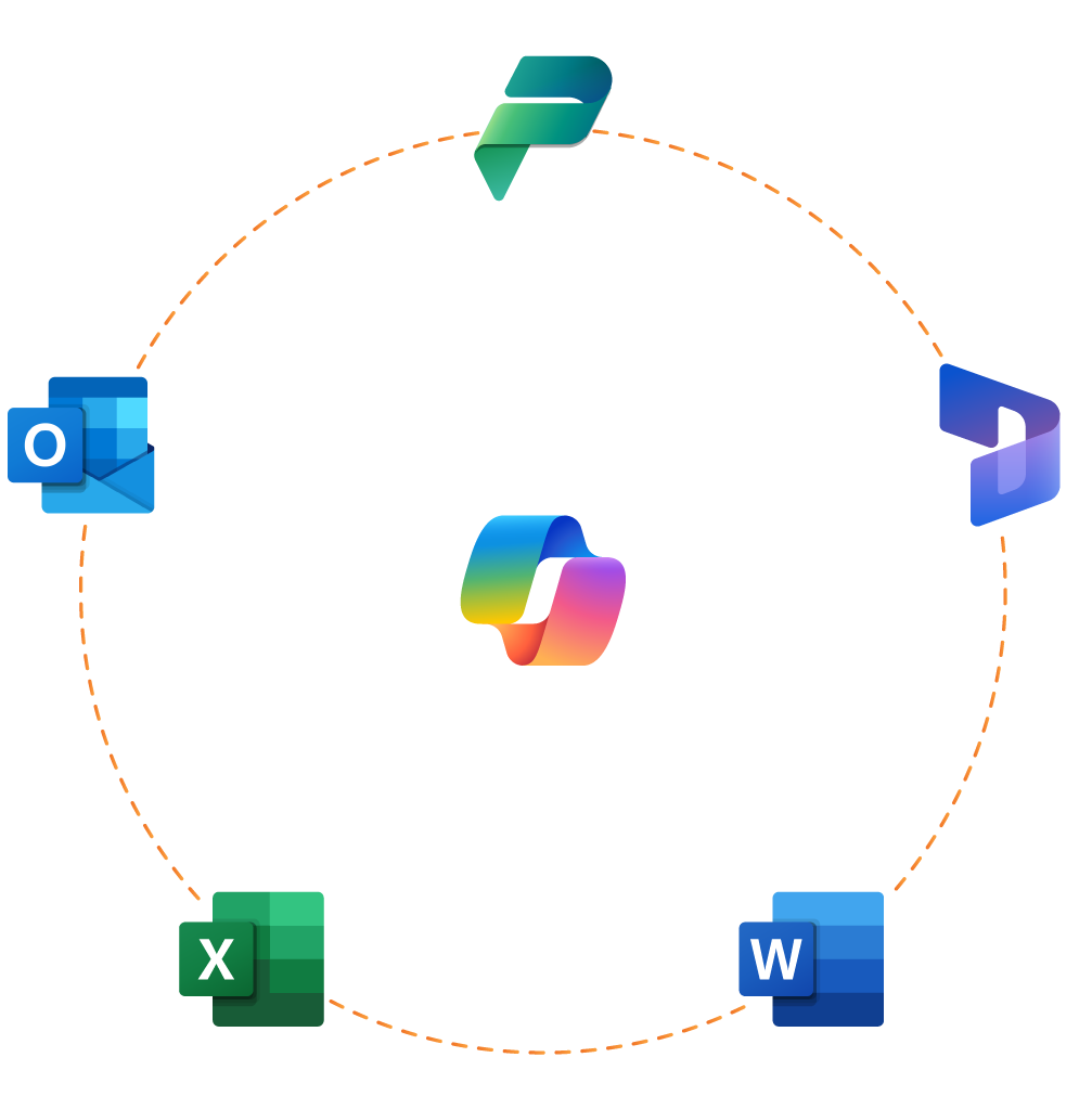 Microsoft Copilot Consulting Services