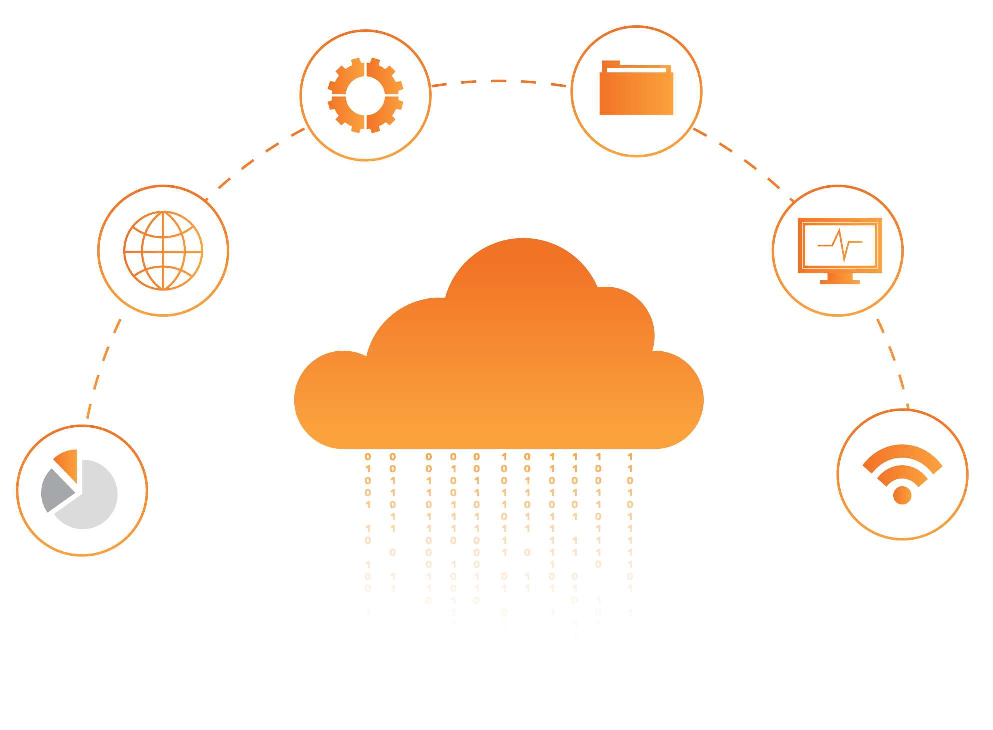 Purpose-Built Azure Solutions for Modern Enterprises